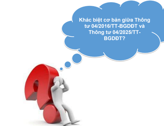 TIÊU CHUẨN ĐÁNH GIÁ CHẤT LƯỢNG CTĐT, QUY TRÌNH TỰ ĐÁNH GIÁ, ĐÁNH GIÁ NGOÀI CTĐT (Ban hành theo TT 04/2025/TT-BGDĐT)